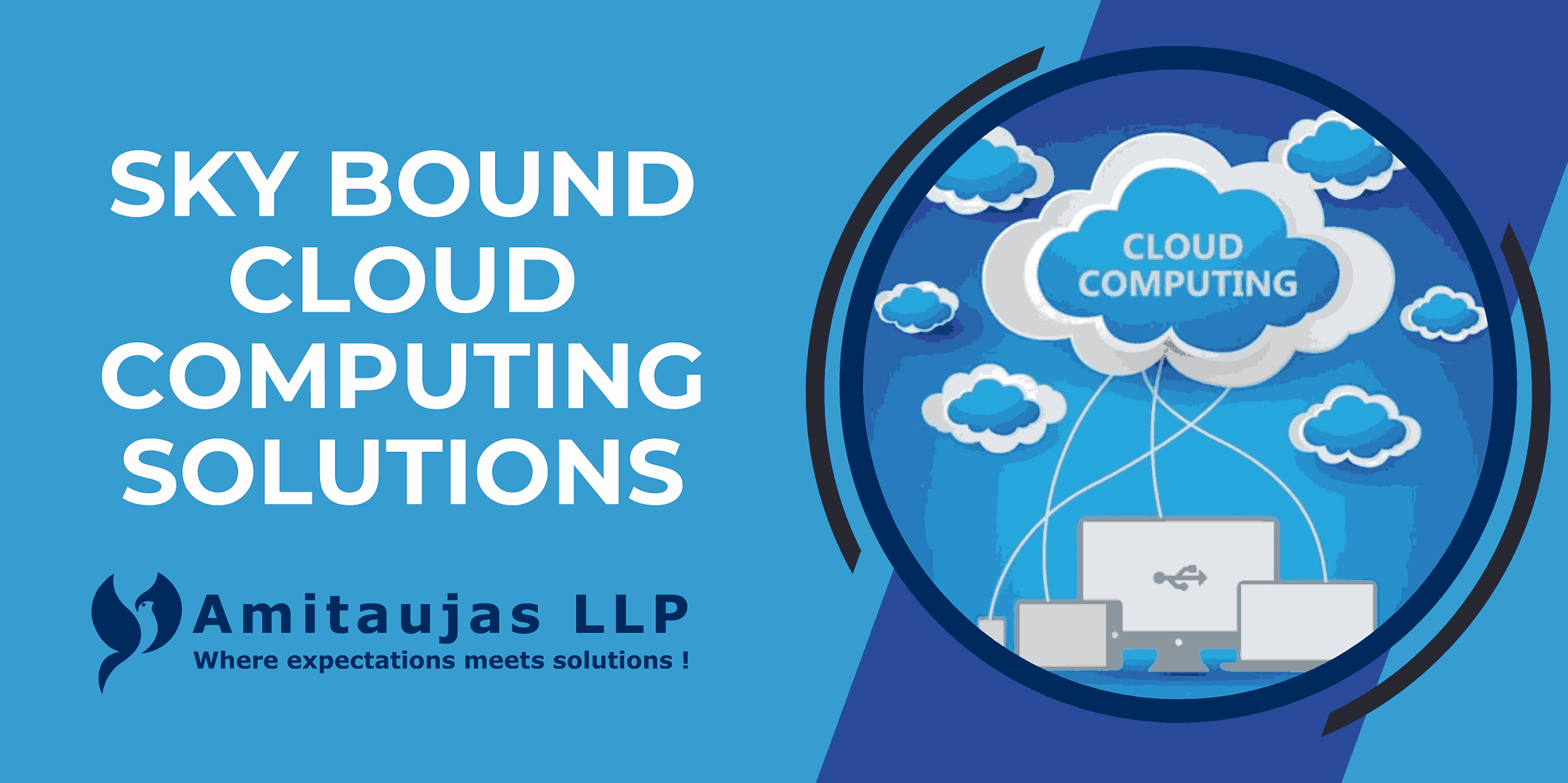 Skybound's Cloud Computing Solutions